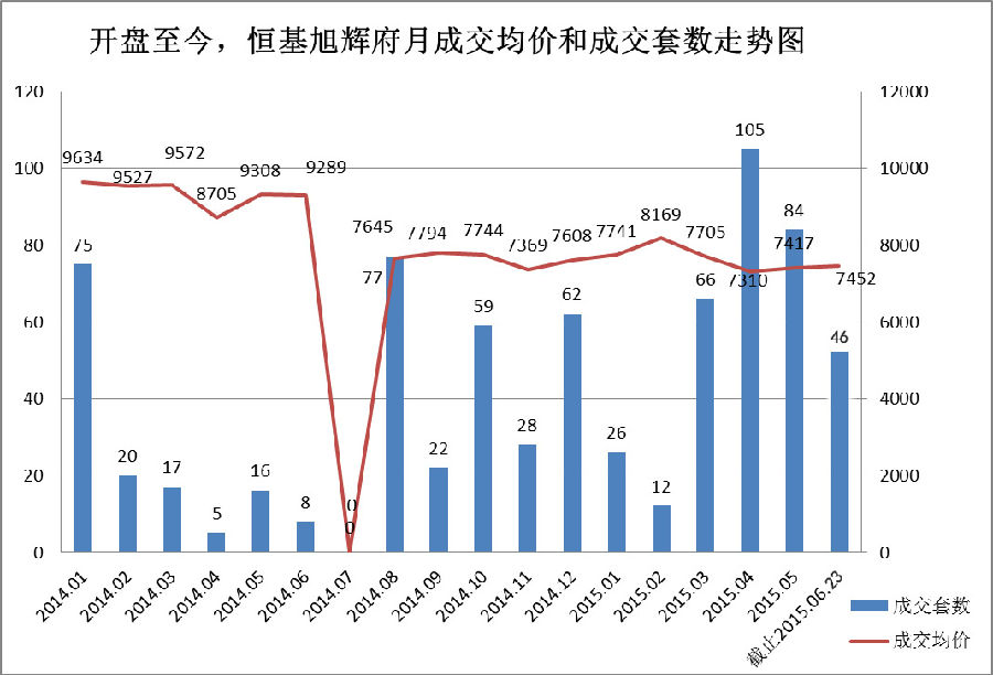 旭辉.jpg