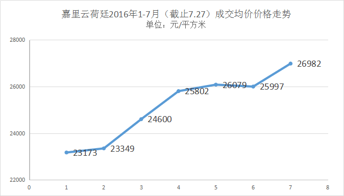 QQ图片20160728110446.png