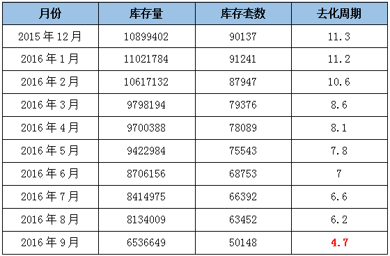 QQ图片20161021120204.png
