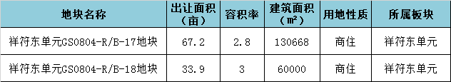 36、37表.png
