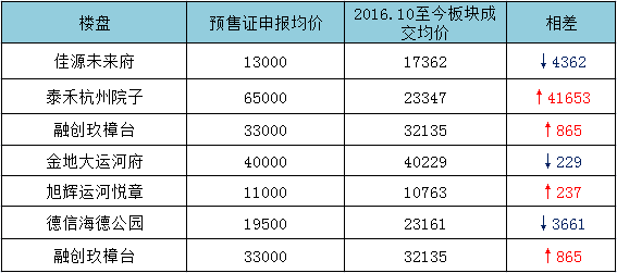 QQ图片20170317142059.png