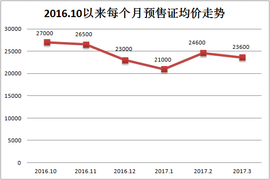 QQ图片20170317091553.png