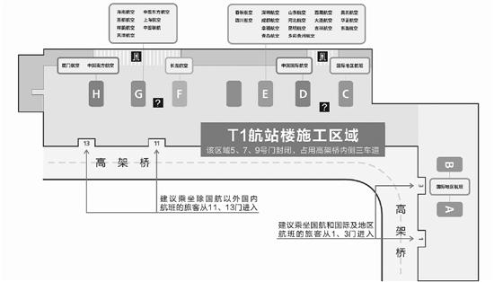 萧山机场下周起改造施工 赶飞机记得留足时间