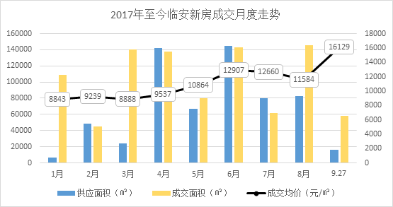 QQ图片20170928084103.png