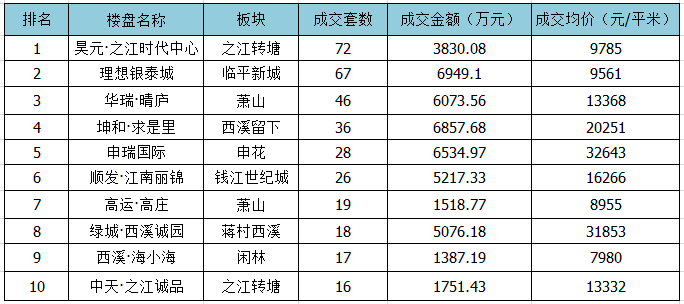 成交10.png