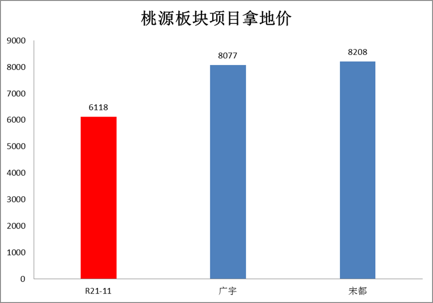 收入证明_预计收入怎么算