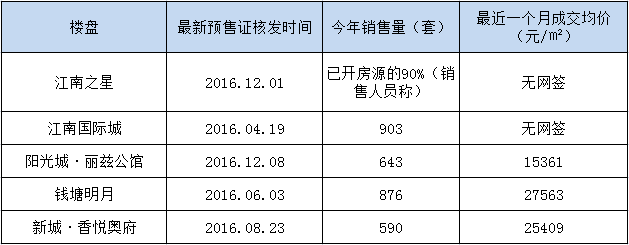 QQ图片20161214145219.png