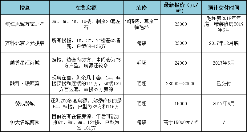 QQ图片20161222113457.png