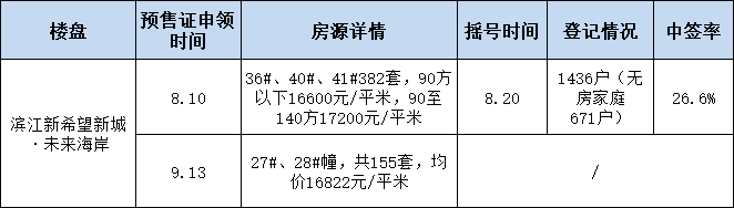 QQ图片20180919144722.png