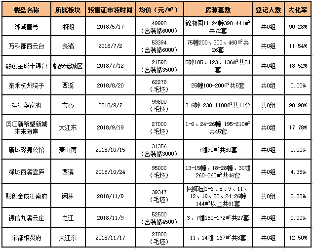 微信截图_20181203155820.png
