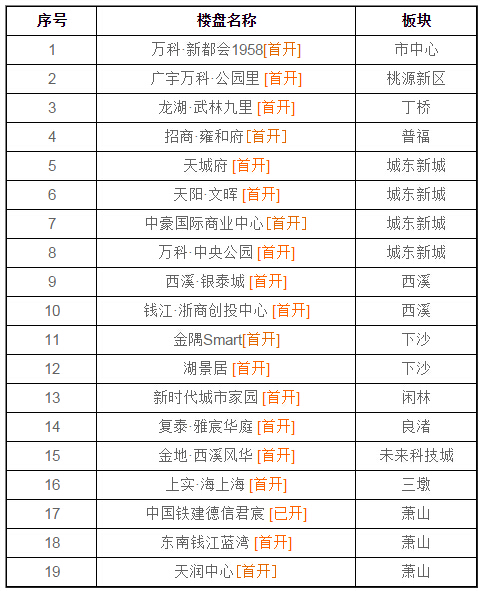 QQ截图20160503144001.jpg